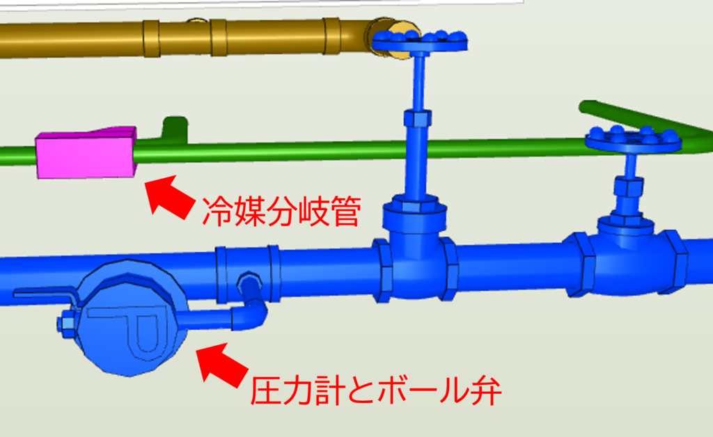 圧力計、ボール弁、冷媒分岐管の3D