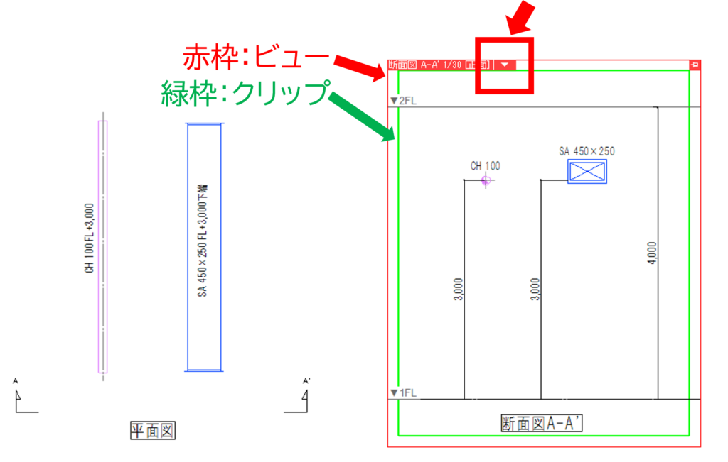 平面図と断面図