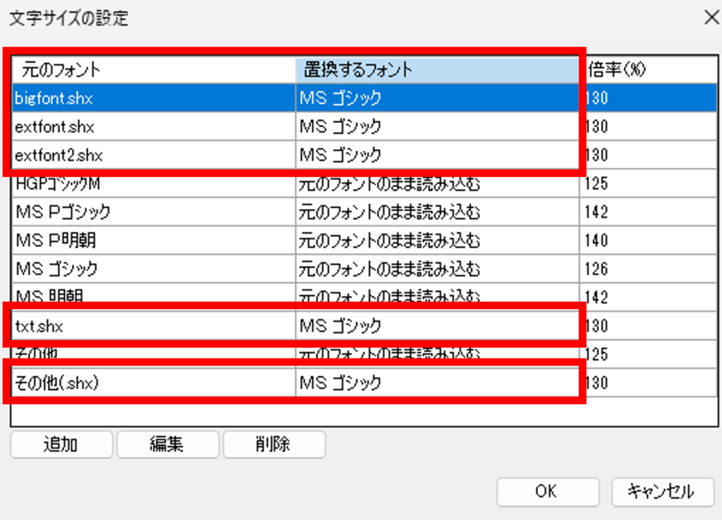 文字サイズの設定