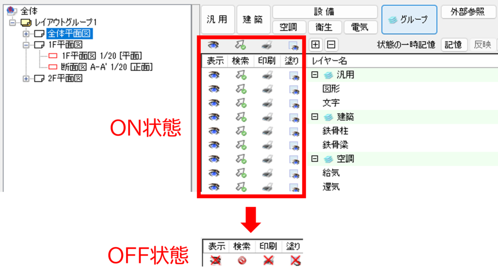 レイヤーON-OFF状態